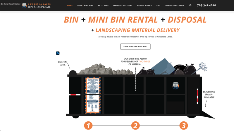 Kawartha Bin website